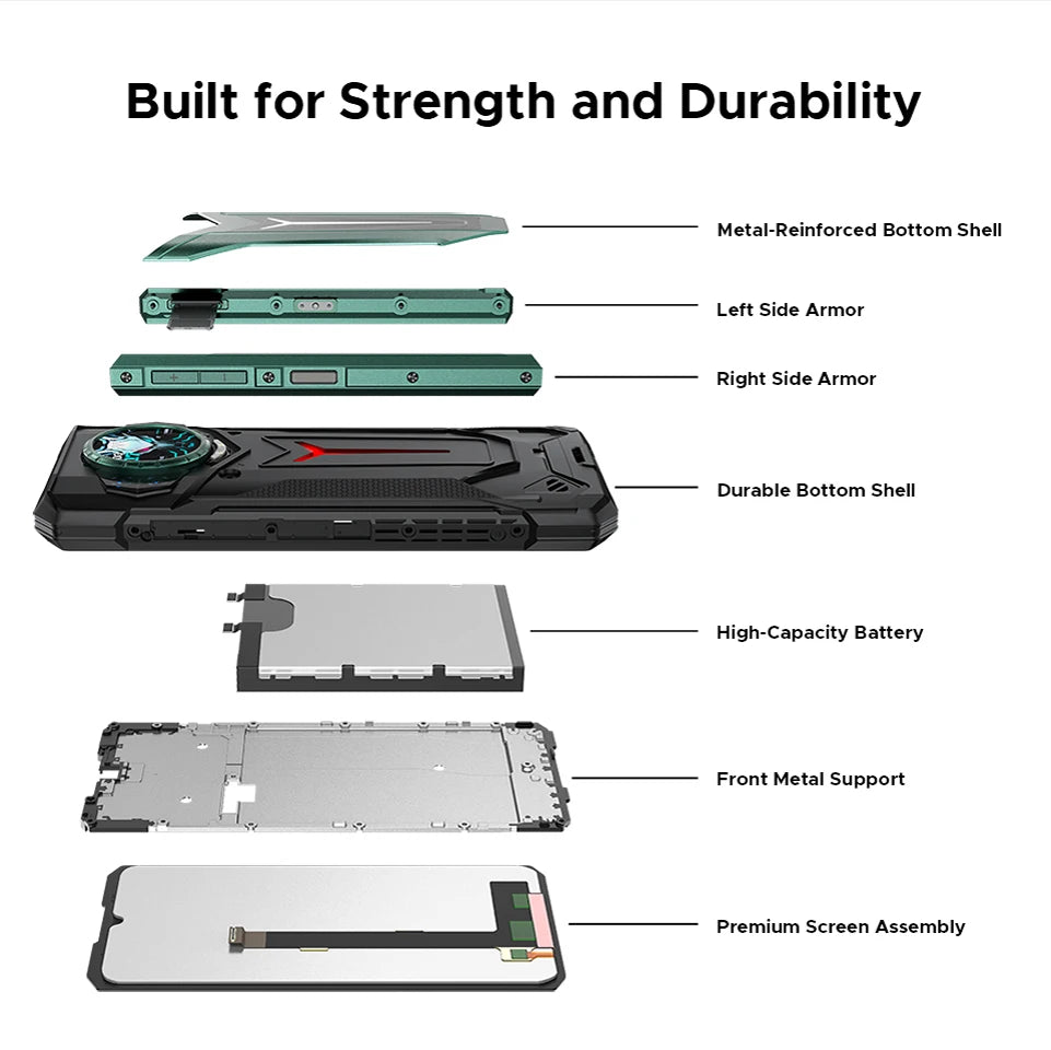 Teléfono resistente DOOGEE S200 Ultra 5G con IA, 48 GB + 1 TB, pantalla trasera de 1,34" con efecto de luz, procesador Dimensity 7400, batería de 11000 mAh, carga rápida de 66 W, NFC, WiFi 6E.