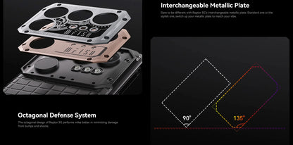 Smartphone resistente IIIF150 Raptor 5G con Android 14, pantalla AMOLED de 6,78" y 120 Hz, 16 GB de RAM + 512 GB de almacenamiento, cámara de 50 MP, batería de 10000 mAh y 65 W.