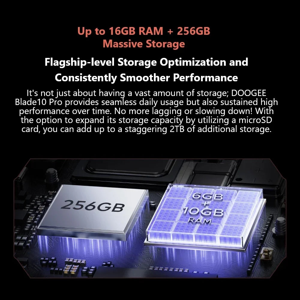 DOOGEE Blade 10 Pro (2024), teléfono móvil resistente con Android 14, 16 GB de almacenamiento + 256 GB (2 TB), pantalla HD+ de 6,56 pulgadas, batería de 5150 mAh.