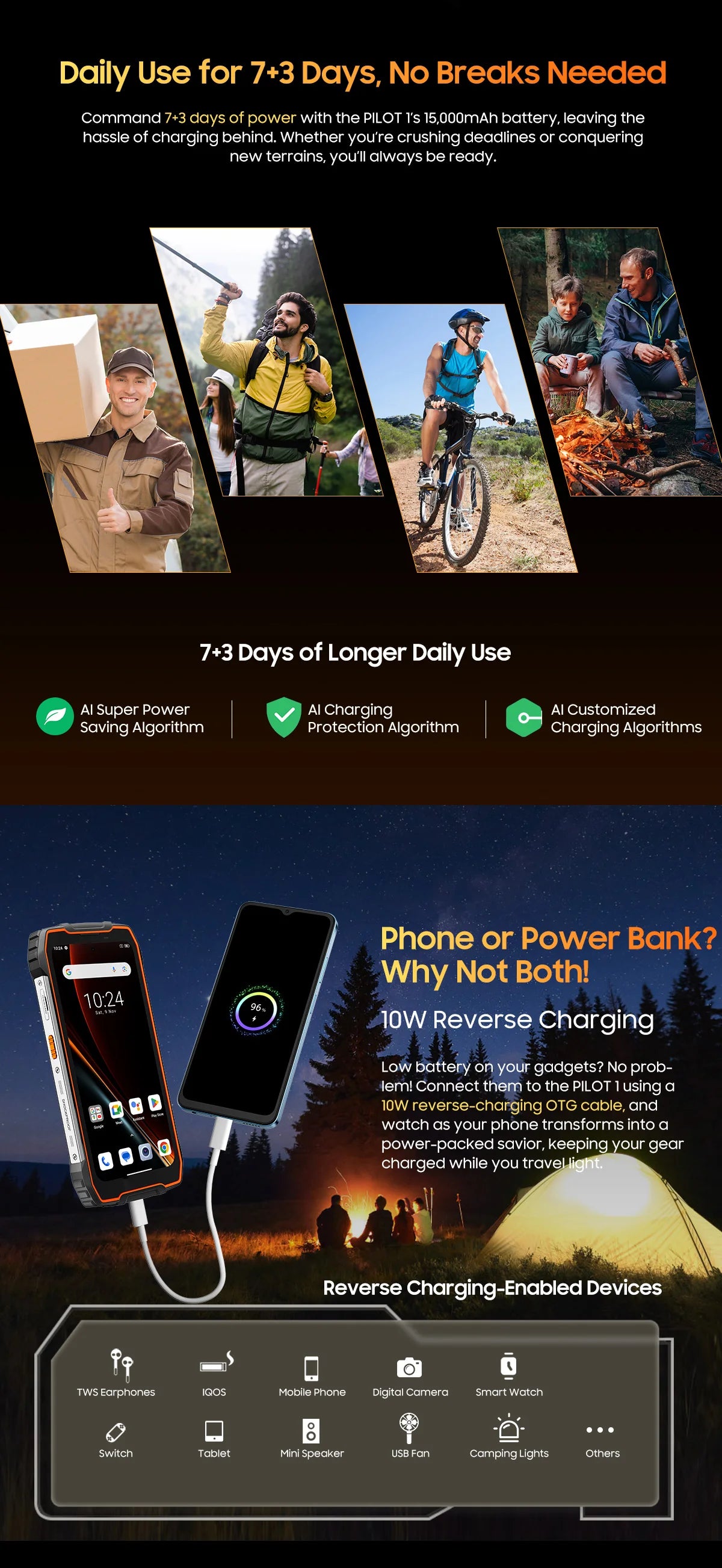 [Estreno mundial] Blackview OSCAL PILOT 1: Teléfono resistente, smartphone de 6 GB y 256 GB, pantalla HD+ de 6,67", batería de 15000 mAh y NFC.