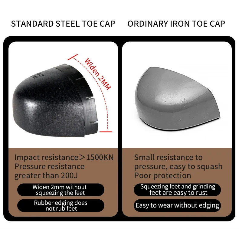 Botas de seguridad de trabajo para hombre, con puntera de acero de tamaño completo, a la moda, antirotura, zapatillas de trabajo, zapatos de seguridad indestructibles para hombre.