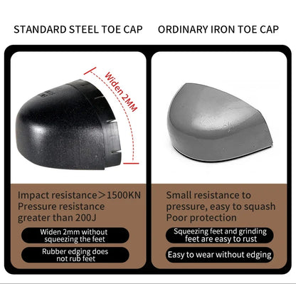 Botas de seguridad de trabajo para hombre, con puntera de acero de tamaño completo, a la moda, antirotura, zapatillas de trabajo, zapatos de seguridad indestructibles para hombre.