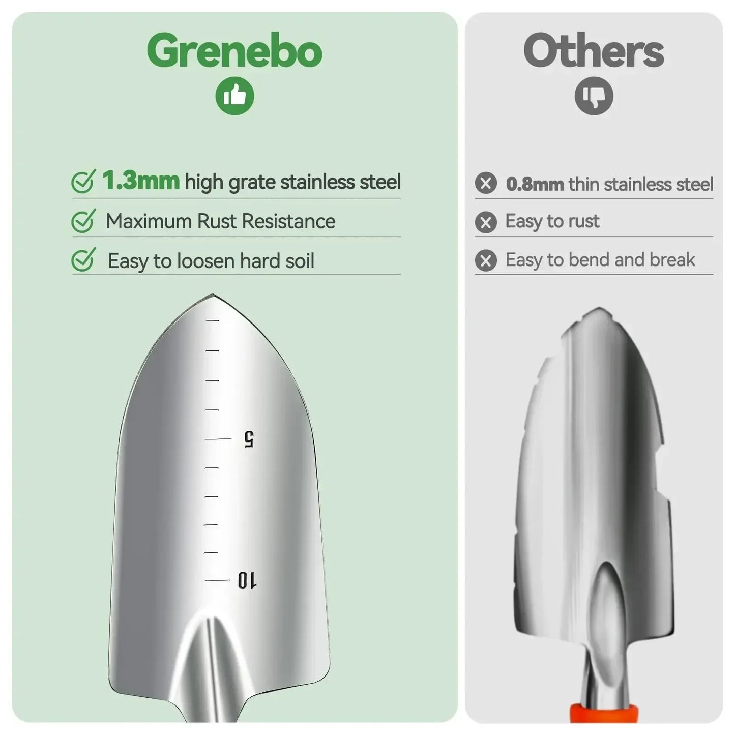 Herramientas de jardinería de 9 piezas, herramientas manuales resistentes para jardinería, bolso organizador duradero, juego de herramientas de jardinería combinadas a prueba de óxido