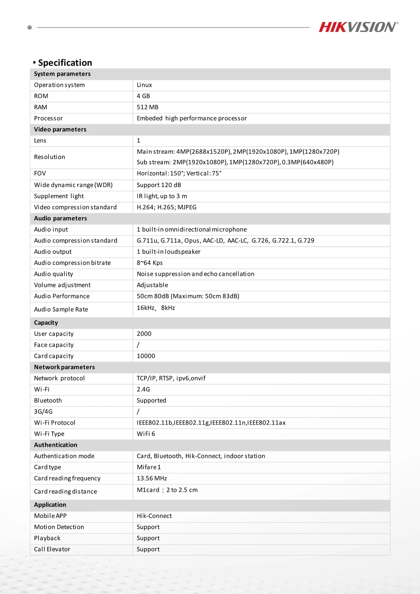¡Nuevo! Timbre inteligente Hikvision DS-KV6114-MWBE1 de 4 MP con tarjeta Bluetooth y aplicación Hik-Connect. Estación interior con acceso PoE y WiFi.
