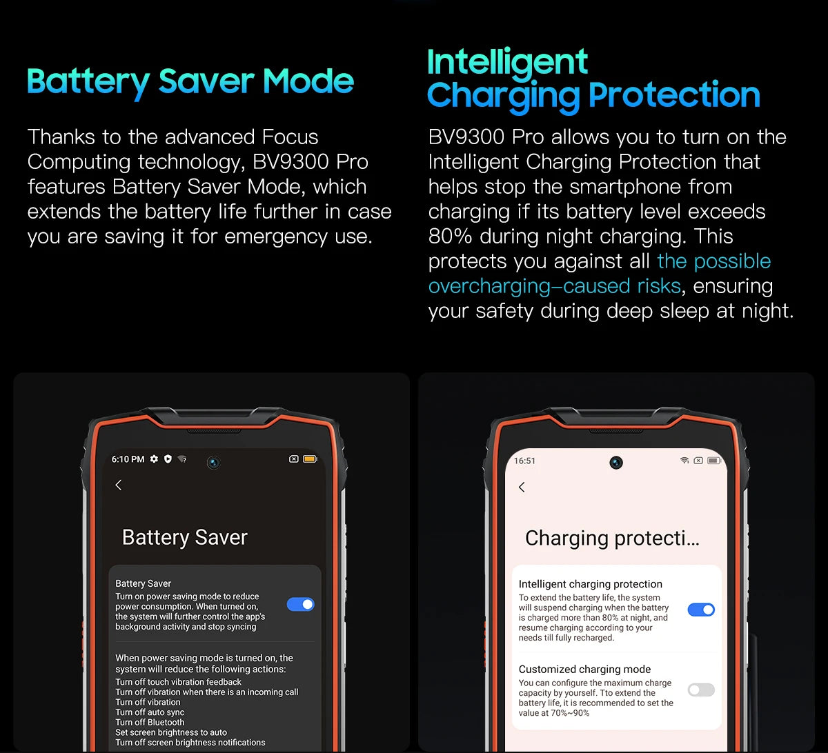 [Estreno mundial] Blackview BV9300 PRO, teléfono inteligente resistente, procesador Helio G99, Android 13, 8 GB de RAM, 12 GB de RAM, doble pantalla.