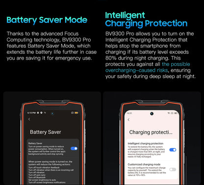 [Estreno mundial] Blackview BV9300 PRO, teléfono inteligente resistente, procesador Helio G99, Android 13, 8 GB de RAM, 12 GB de RAM, doble pantalla.