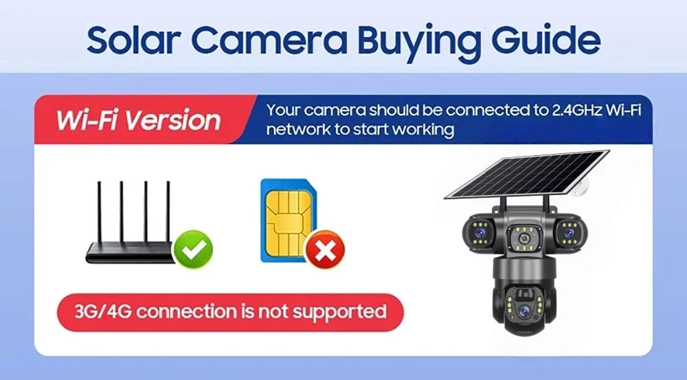 Cámara solar WiFi V380 Pro de 15 MP con 3 lentes, 3 pantallas, zoom 10x, detección de movimiento, resistente al agua, visión nocturna y protección CCTV.