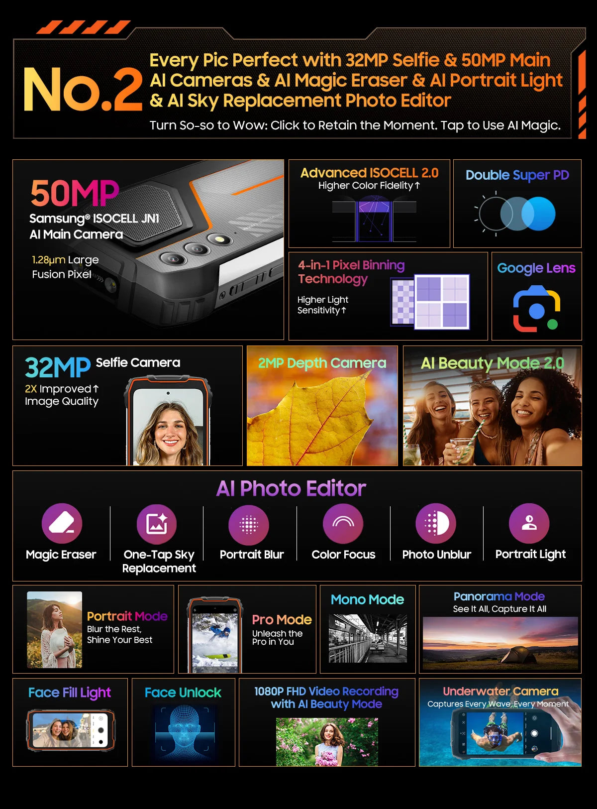 [Estreno mundial] Blackview OSCAL PILOT 1: Teléfono resistente, smartphone de 6 GB y 256 GB, pantalla HD+ de 6,67", batería de 15000 mAh y NFC.