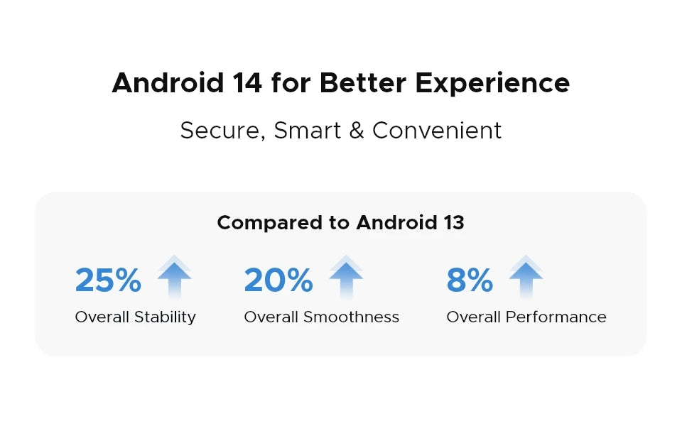 【Brand+】Estreno mundial: DOOGEE Blade10 Max, teléfono resistente con pantalla de 6,56" y 90 Hz, 8 GB de RAM + 256 GB de almacenamiento, cámara trasera de 50 MP, batería de 10300 mAh y carga de 18 W.