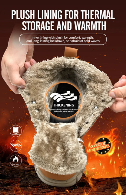 Botas de seguridad para el trabajo para hombre, cálidas y resistentes al agua, con punta de acero, para invierno, 2024