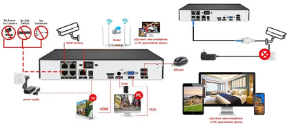 Cámara IP NINIVISION IPC-8MP HD Negra PoE Carcasa Metálica Micrófono Integrado Audio Visión Nocturna a Color Video de Vigilancia para NVR IP 4K de 10 canales