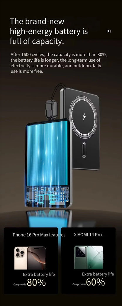 Batería externa portátil Xiaomi de 500.000 mAh, inalámbrica y magnética, PD22,5 W, carga rápida, compatible con Magsafe para iPhone y Samsung.