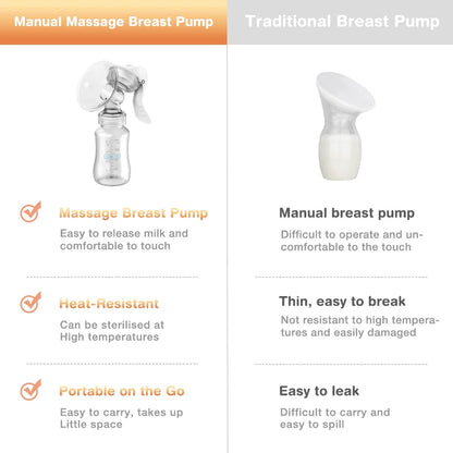 Extractor de leche MAMIJOY con pezón para bebé, extractor de leche de succión manual, extractores de leche, biberón, suministros posparto, sin BPA