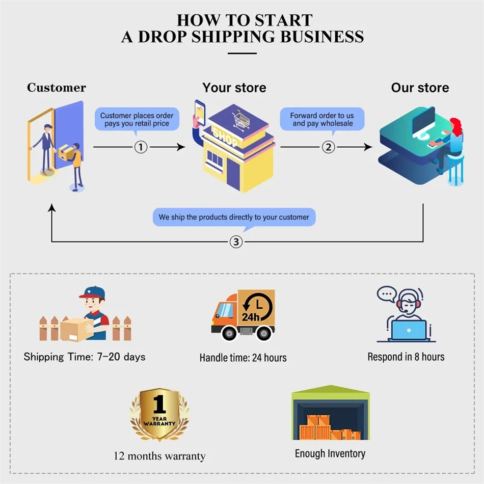 FOXBOX 2025 - Reloj inteligente para hombre y mujer, de 1,95 pulgadas, con Bluetooth, llamadas, IP68, resistente al agua, deportivo y de fitness