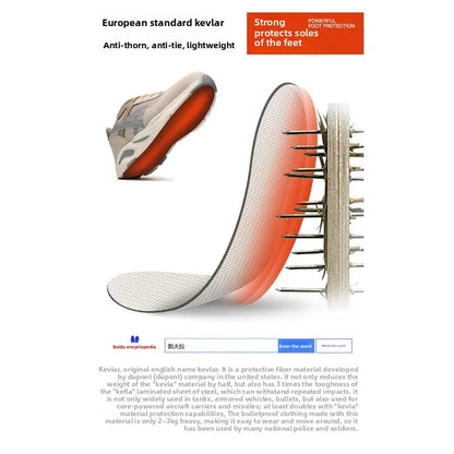 Nuevos zapatos de protección laboral ligeros y transpirables para hombres y mujeres, con puntera de acero antiaplastamiento y antipinchazos.