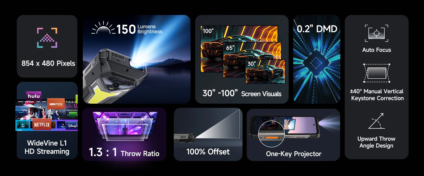 【Estreno mundial】Ulefone Armor 34 Pro 5G, teléfono resistente con IA, batería de 25500 mAh, hasta 32 GB + 512 GB, proyector integrado, pantalla de 6,95" a 120 Hz, NFC.