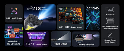 【Estreno mundial】Ulefone Armor 34 Pro 5G, teléfono resistente con IA, batería de 25500 mAh, hasta 32 GB + 512 GB, proyector integrado, pantalla de 6,95" a 120 Hz, NFC.