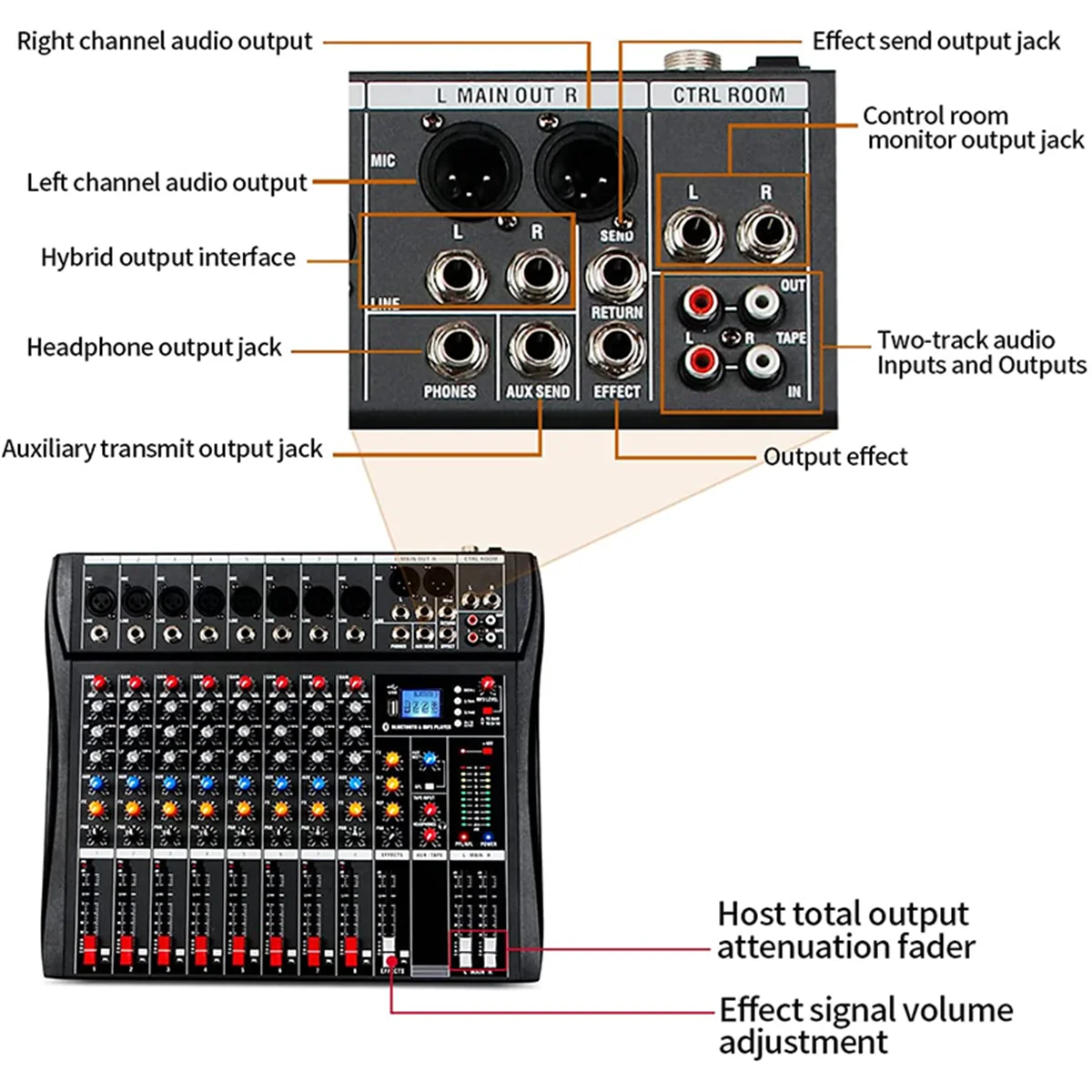 Mezclador de audio BOMGE de 8 canales, consola de mezcla de sonido con Bluetooth, entrada de grabación USB para PC, conector de micrófono XLR, alimentación de 48 V
