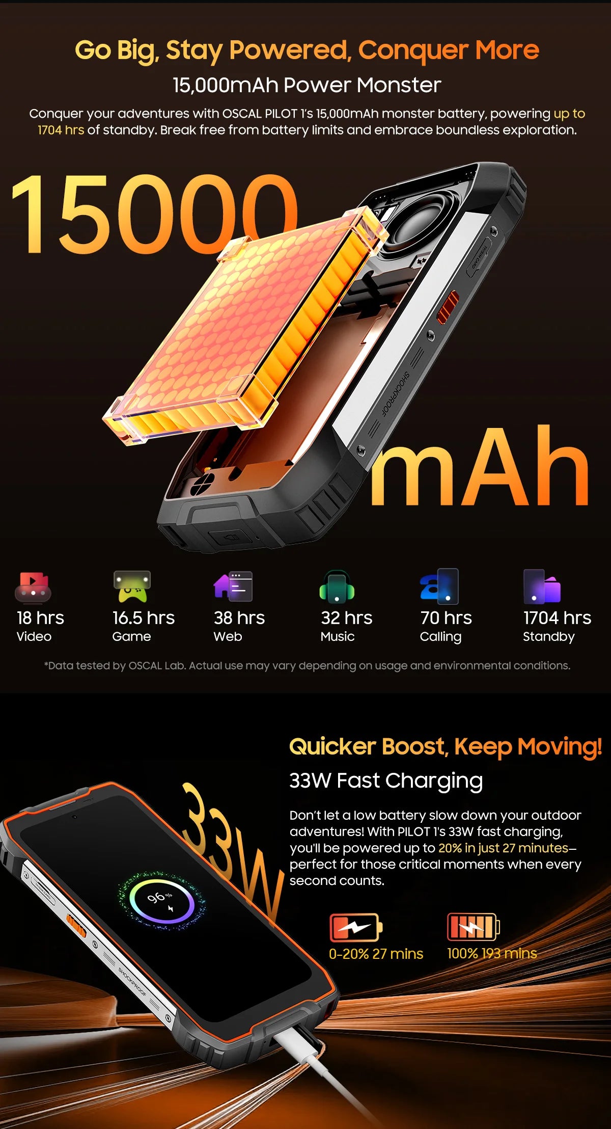 [Estreno mundial] Blackview OSCAL PILOT 1: Teléfono resistente, smartphone de 6 GB y 256 GB, pantalla HD+ de 6,67", batería de 15000 mAh y NFC.