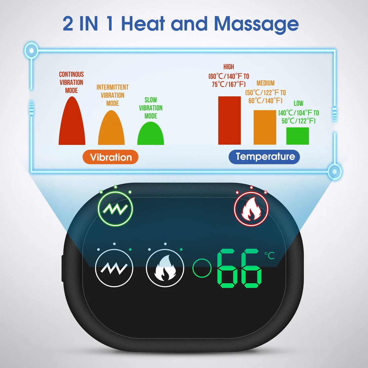 Masajeador de hombros con calefacción eléctrica, soporte para espalda y hombros con calefacción, cinturón de masaje de hombros con calefacción ajustable para la relajación muscular del brazo.