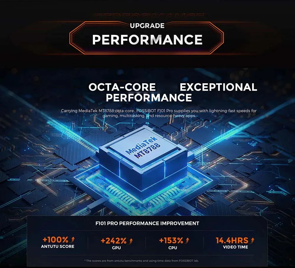 Teléfono inteligente resistente Fossibot F101Pro, 15 GB + 128 GB, Android 13, IP68, resistente al agua, batería de 10600 mAh, NFC, versión global