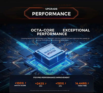 Teléfono inteligente resistente Fossibot F101Pro, 15 GB + 128 GB, Android 13, IP68, resistente al agua, batería de 10600 mAh, NFC, versión global