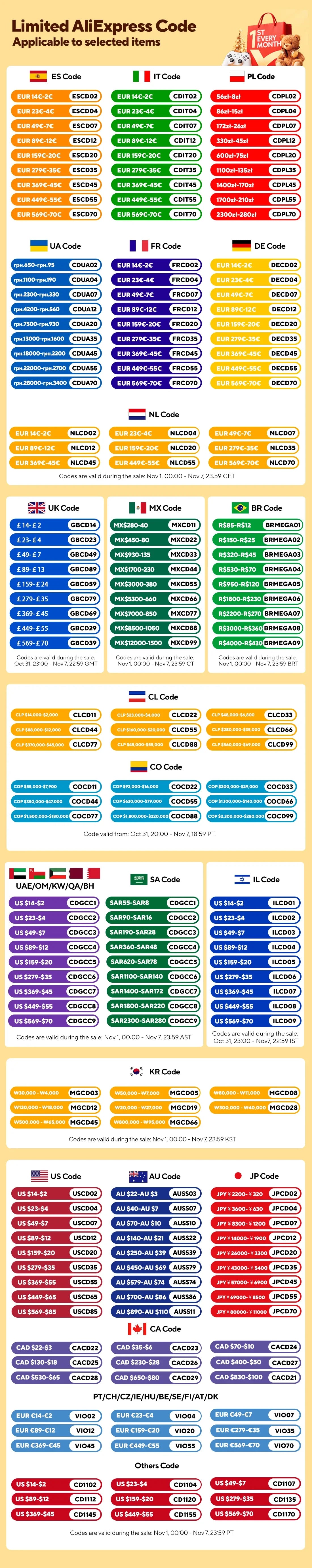 [Estreno mundial] Blackview OSCAL PILOT 1: Teléfono resistente, smartphone de 6 GB y 256 GB, pantalla HD+ de 6,67", batería de 15000 mAh y NFC.
