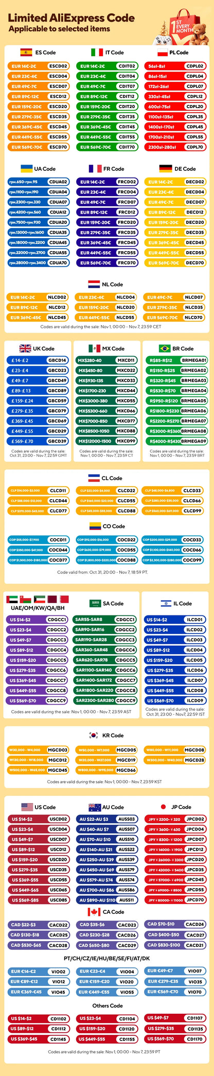 [Estreno mundial] Blackview OSCAL PILOT 1: Teléfono resistente, smartphone de 6 GB y 256 GB, pantalla HD+ de 6,67", batería de 15000 mAh y NFC.