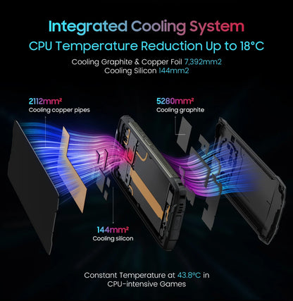 [Estreno mundial] Blackview BV9300 PRO, teléfono inteligente resistente, procesador Helio G99, Android 13, 8 GB de RAM, 12 GB de RAM, doble pantalla.