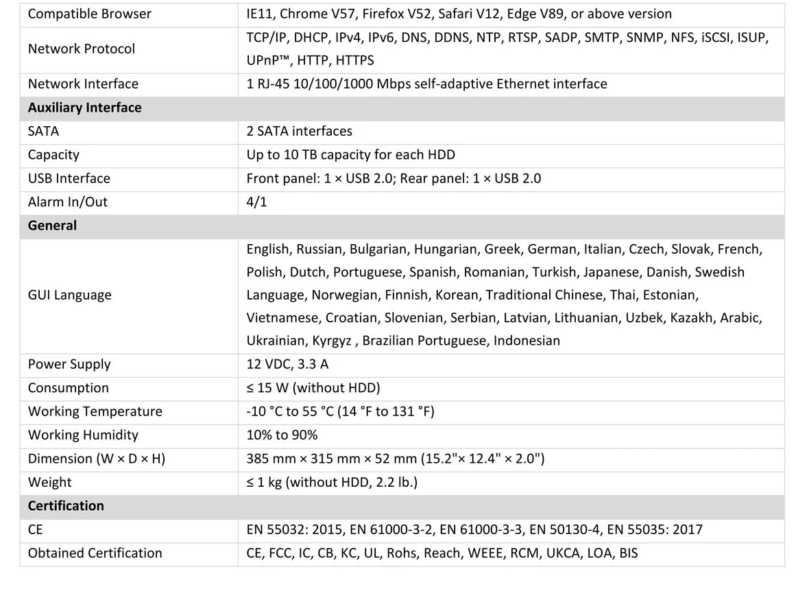 Grabador de vídeo en red (NVR) AcuSense DS-7632NXI-K2 de 8/16/32 canales 4K H.265+ 2SATA Hikvision DS-7608NXI-K2 y DS-7616NXI-K2