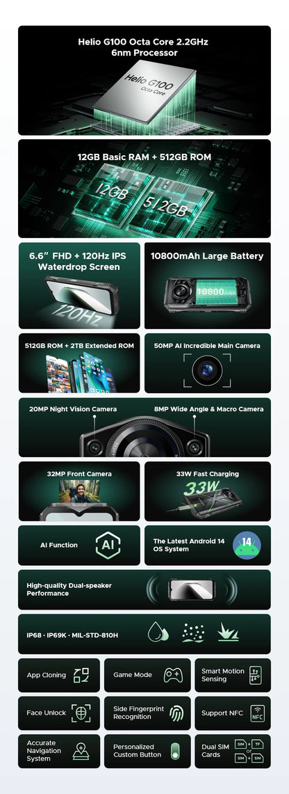 Teléfono resistente DOOGEE S Cyber ​​Pro, 12 GB de RAM, 512 GB de almacenamiento, procesador Helio G100, pantalla IPS FHD+ de 6,6" y 120 Hz, batería de gran capacidad de 10800 mAh, carga de 33 W y NFC.
