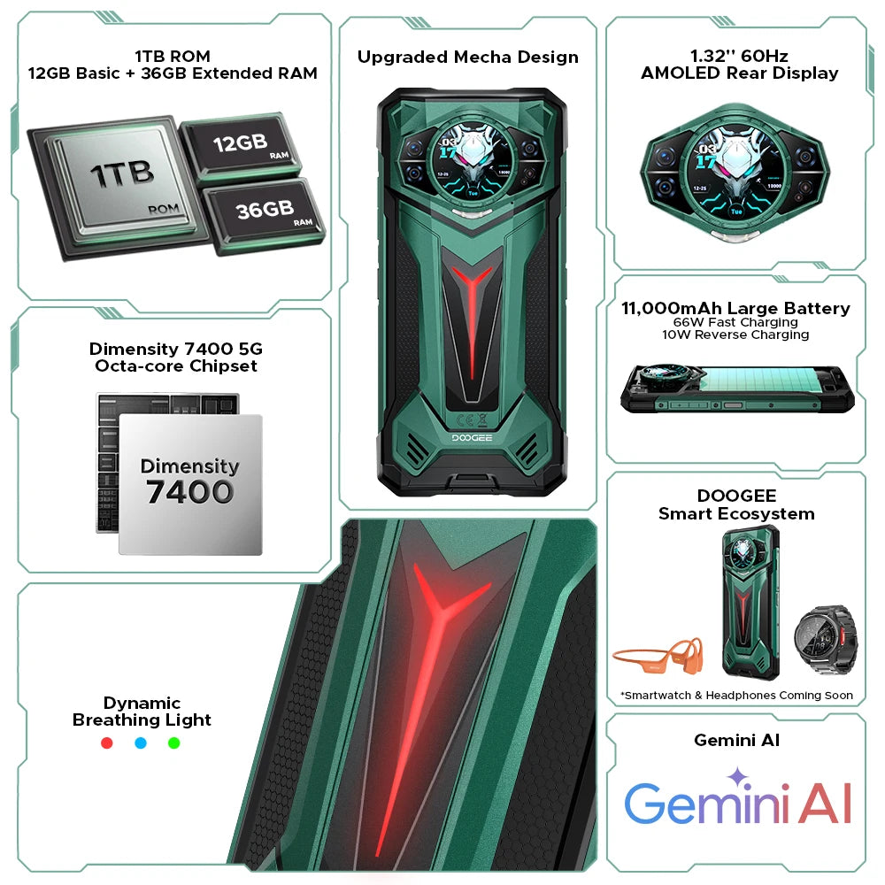 Teléfono resistente DOOGEE S200 Ultra 5G con IA, 48 GB + 1 TB, pantalla trasera de 1,34" con efecto de luz, procesador Dimensity 7400, batería de 11000 mAh, carga rápida de 66 W, NFC, WiFi 6E.