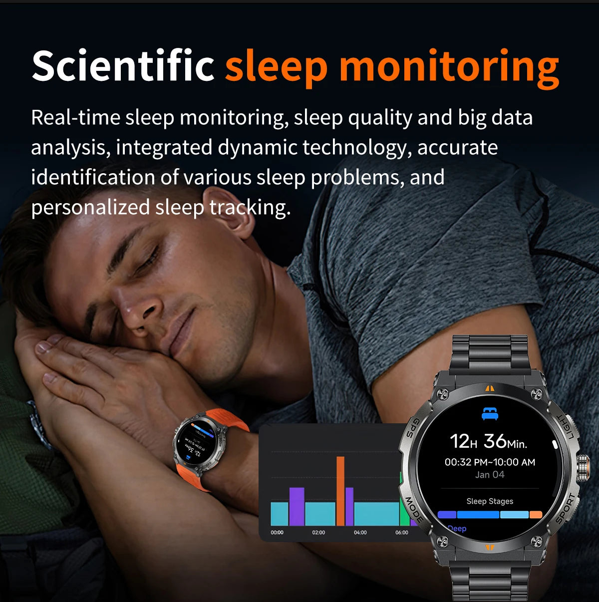 LIGE - Nuevo reloj inteligente con GPS para hombre, llamadas Bluetooth, batería grande de 400 mAh, pantalla AMOLED de 1,43 pulgadas, voz IA, IP68, resistente al agua