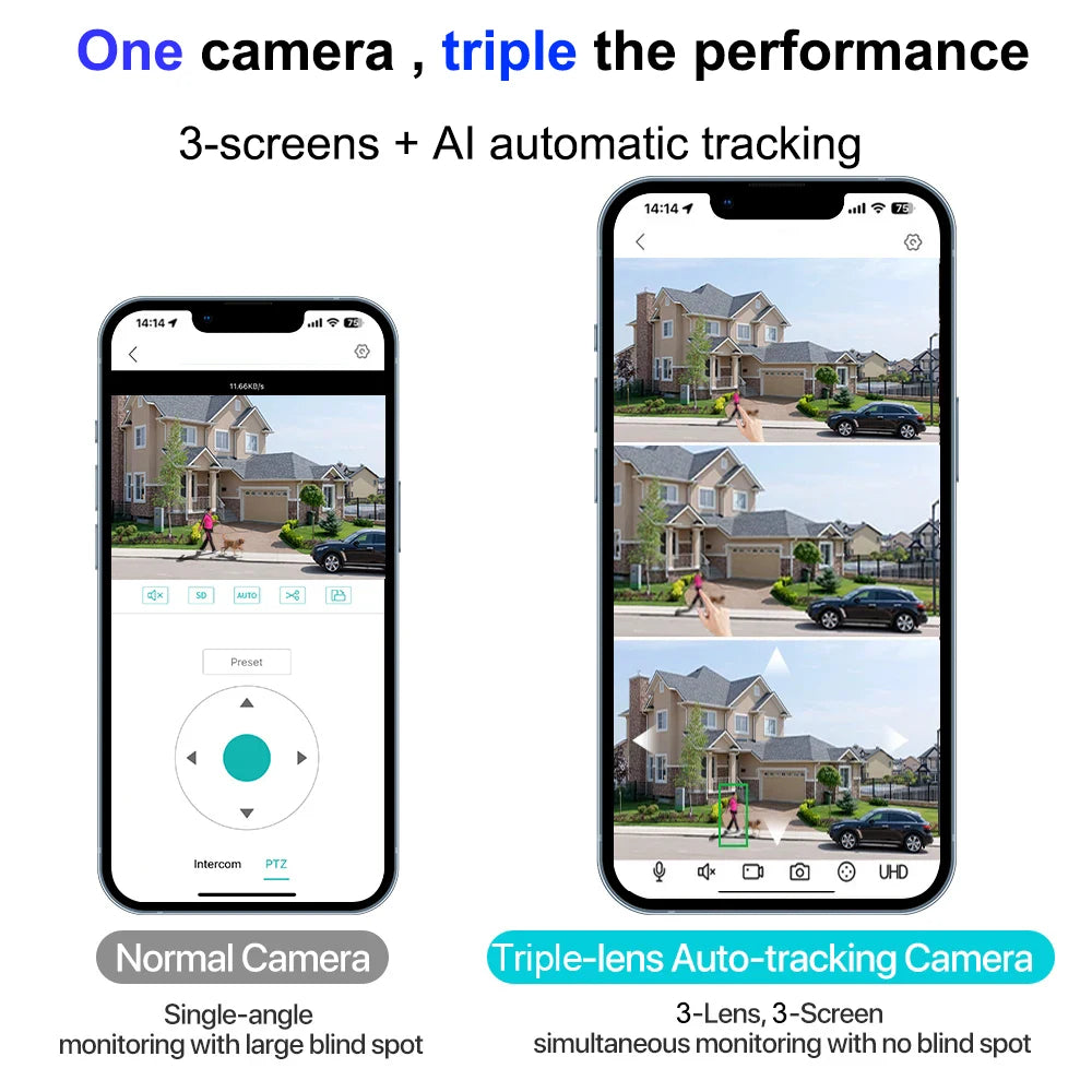 Cámara solar 4G con 3 PTZ, rotación automática, seguridad inteligente para exteriores, protección del hogar, detección humana PIR, seguimiento automático, cámaras de videovigilancia IP.