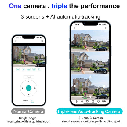 Cámara solar 4G con 3 PTZ, rotación automática, seguridad inteligente para exteriores, protección del hogar, detección humana PIR, seguimiento automático, cámaras de videovigilancia IP.