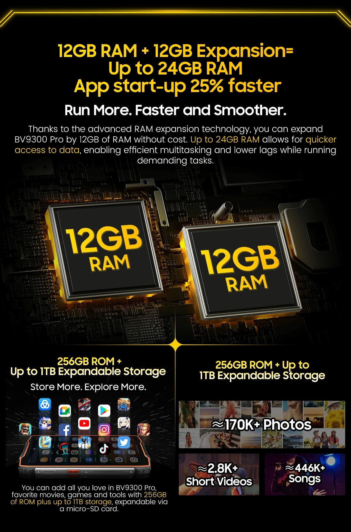 [Estreno mundial] Blackview BV9300 PRO, teléfono inteligente resistente, procesador Helio G99, Android 13, 8 GB de RAM, 12 GB de RAM, doble pantalla.