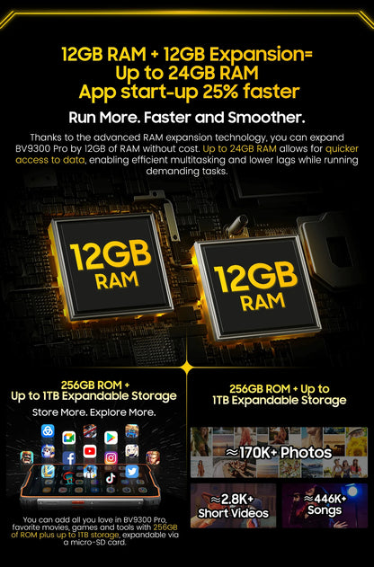 [Estreno mundial] Blackview BV9300 PRO, teléfono inteligente resistente, procesador Helio G99, Android 13, 8 GB de RAM, 12 GB de RAM, doble pantalla.