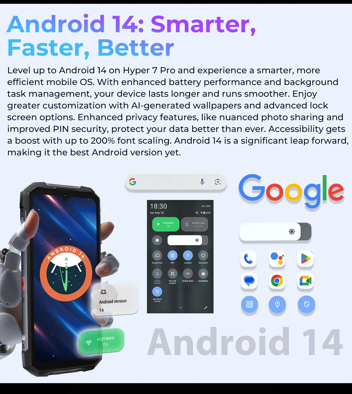 Teléfono móvil resistente HOTWAV Hyper 7 Pro 5G con cámara de 200 MP, Android 14, pantalla FHD+ de 6,6" a 120 Hz, 36 GB (16+20) de almacenamiento interno, 256 GB de almacenamiento externo, batería de 10800 mAh y carga rápida de 33 W.
