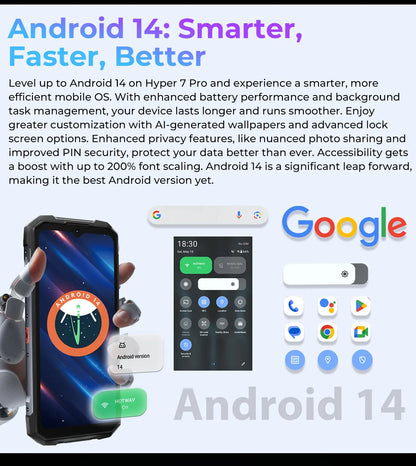 Teléfono móvil resistente HOTWAV Hyper 7 Pro 5G con cámara de 200 MP, Android 14, pantalla FHD+ de 6,6" a 120 Hz, 36 GB (16+20) de almacenamiento interno, 256 GB de almacenamiento externo, batería de 10800 mAh y carga rápida de 33 W.