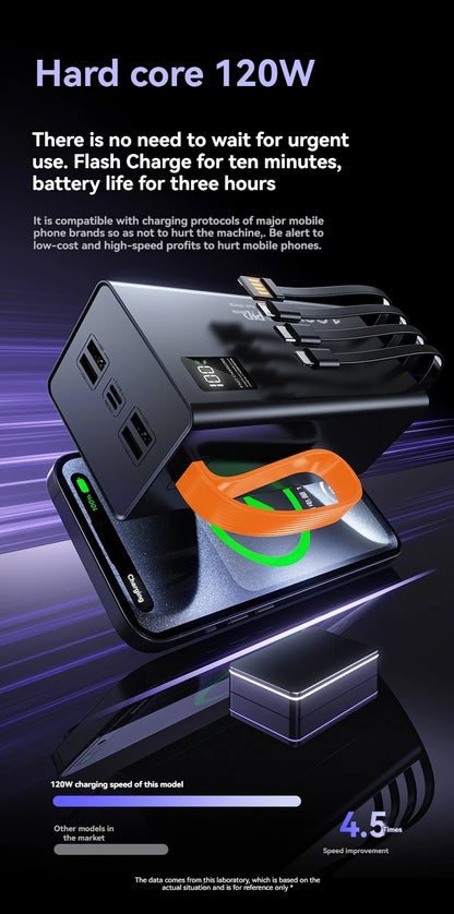 Cargador portátil de alta capacidad Oneplus de 500.000 mAh y 120 W, 4 en 1, con carga rápida y cables, para Samsung y iPhone.