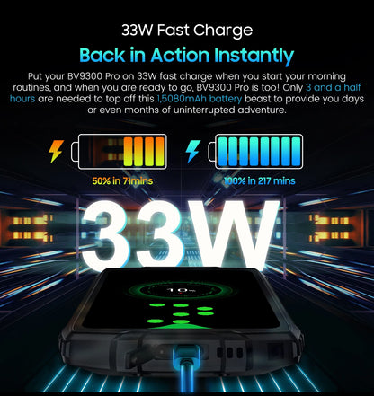 [Estreno mundial] Blackview BV9300 PRO, teléfono inteligente resistente, procesador Helio G99, Android 13, 8 GB de RAM, 12 GB de RAM, doble pantalla.