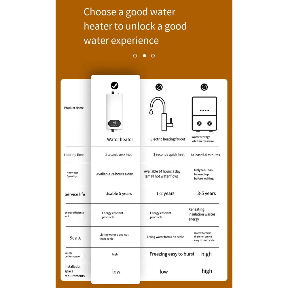 Calentador de agua instantáneo sin tanque de 5500 W con termostato, calentador de inducción, calentadores eléctricos táctiles inteligentes, ducha automática.