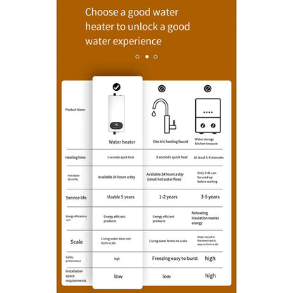 Calentador de agua instantáneo sin tanque de 5500 W con termostato, calentador de inducción, calentadores eléctricos táctiles inteligentes, ducha automática.