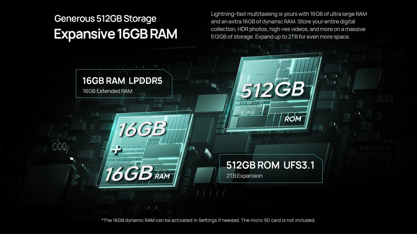 【Estreno mundial】Ulefone Armor 34 Pro 5G, teléfono resistente con IA, batería de 25500 mAh, hasta 32 GB + 512 GB, proyector integrado, pantalla de 6,95" a 120 Hz, NFC.