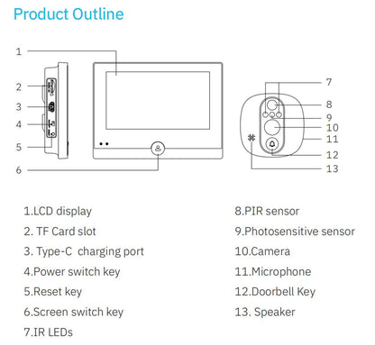KUXA 4.3 Inch 1080P/158° Wifi Smart Door Bell Camera Tuya Video Door Peepholes PIR Movement Detection Eye Wireless Doorbell