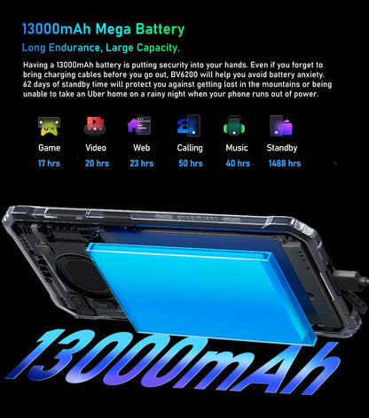 Teléfono resistente Blackview BV6200 con pantalla IPS HD+ de 6,56 pulgadas, batería de 13000 mAh, 8 GB (4+4) de RAM, 64 GB de almacenamiento, cámara de 13 MP, GPS, Android 13 y certificación IP68/IP69K.