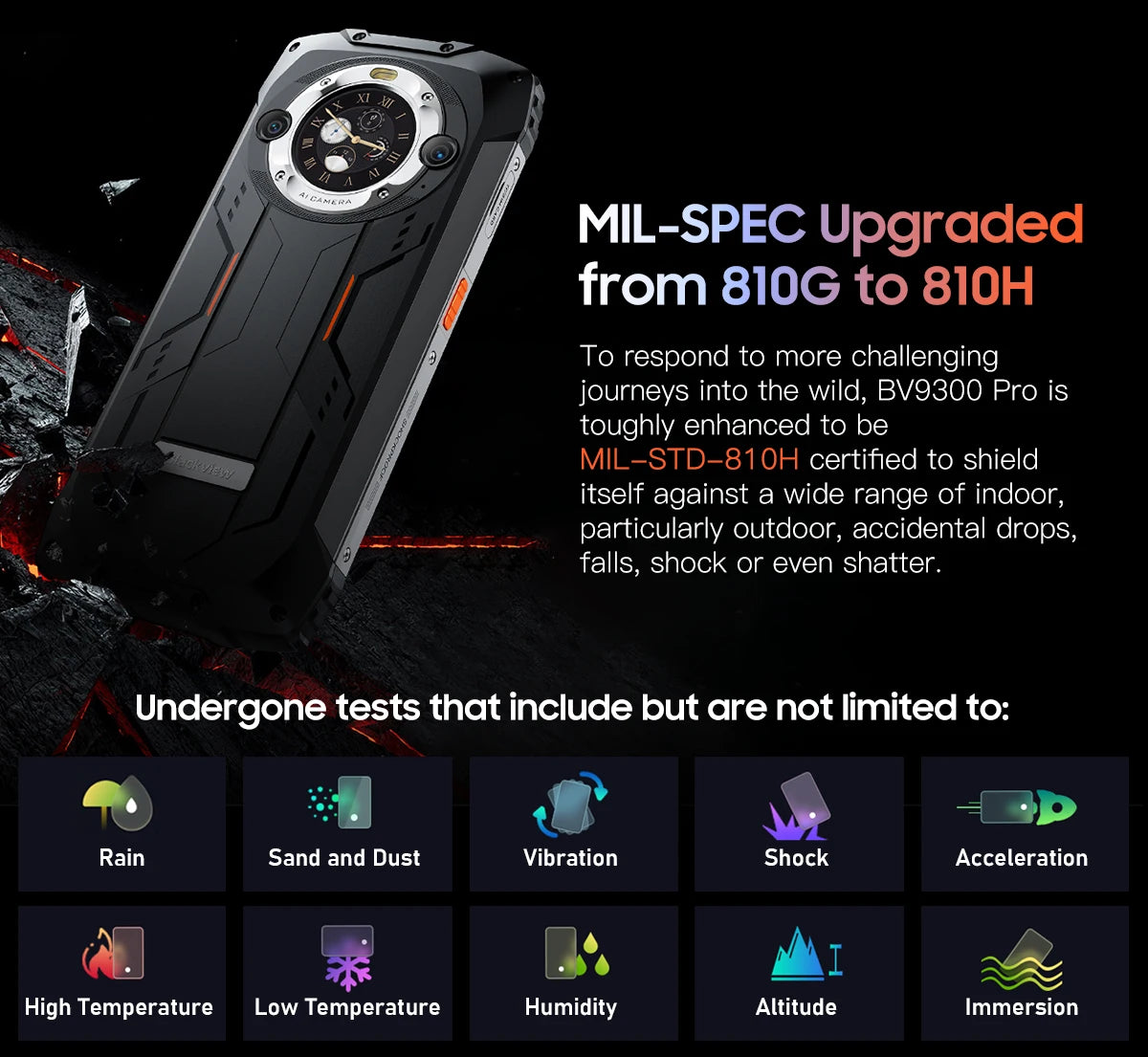 [Estreno mundial] Blackview BV9300 PRO, teléfono inteligente resistente, procesador Helio G99, Android 13, 8 GB de RAM, 12 GB de RAM, doble pantalla.