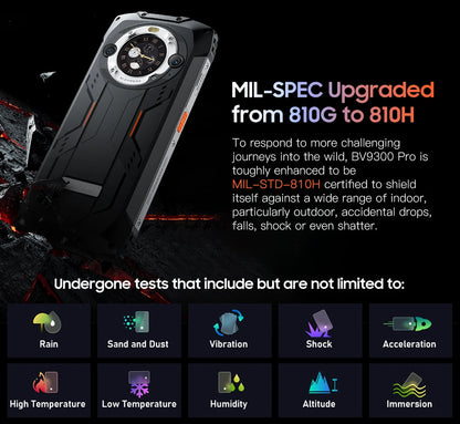 [Estreno mundial] Blackview BV9300 PRO, teléfono inteligente resistente, procesador Helio G99, Android 13, 8 GB de RAM, 12 GB de RAM, doble pantalla.