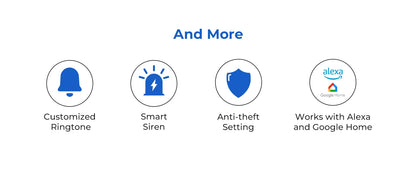 IMILAB Smart Home Video Doorbell Camera WiFi 2.5K Security Protection Human Detection Local Storag Instant Alert 5200mAh