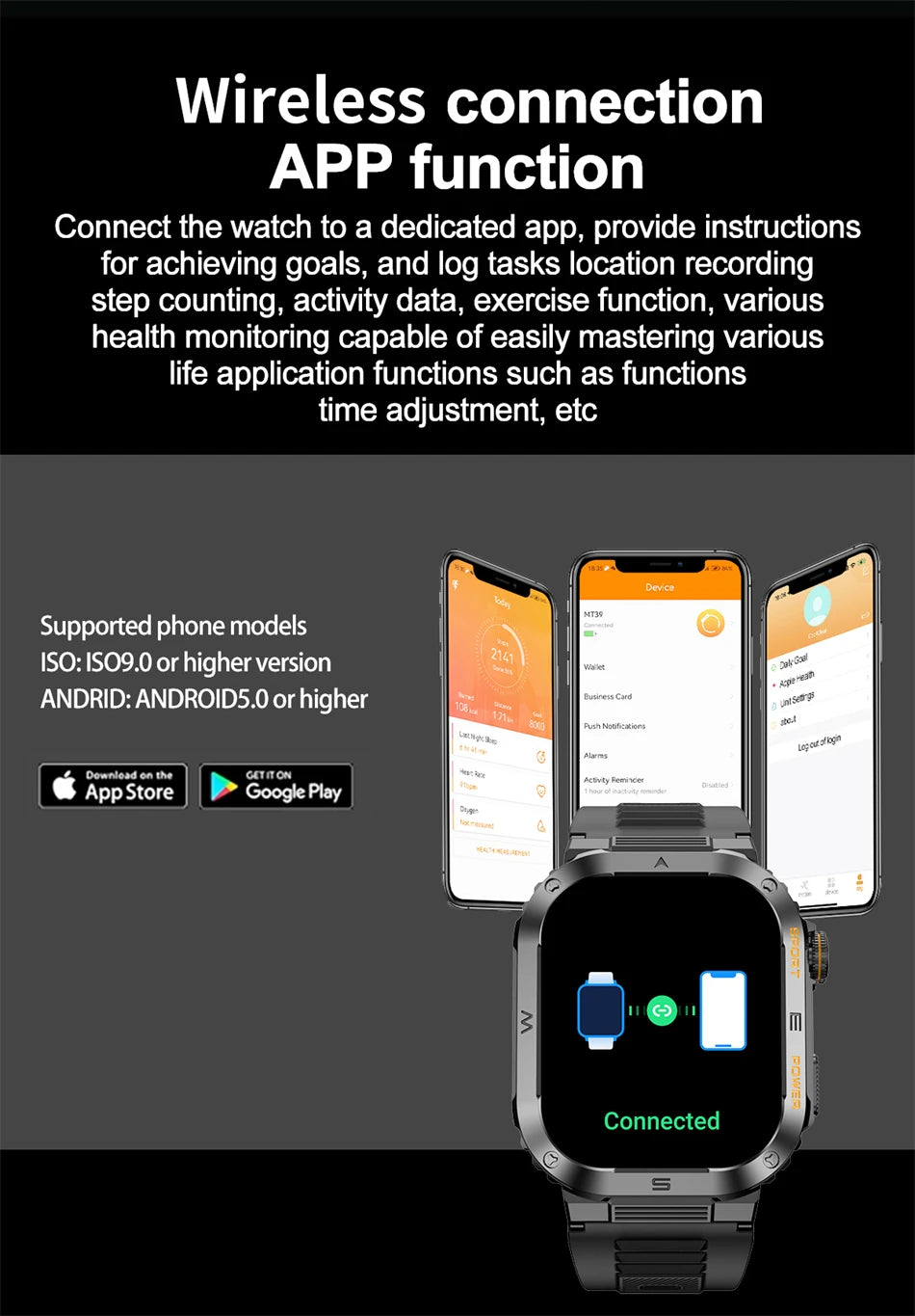 Reloj inteligente militar FOXBOX para hombre con GPS, resistente al agua, 2025, monitorización del sueño, deporte, fitness, IA, voz, llamadas Bluetooth.